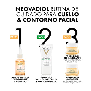 Neovadiol Phytosculpt Crema Antiedad Para Cuello 50Ml
