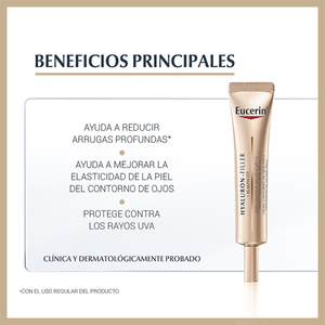 Eucerin hyaluron filler + Elasticity eyes crema contorno de ojos antiarrugas 15ml.